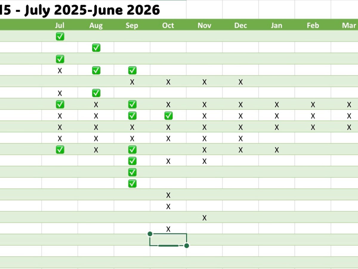 Final Calendar Quarter Begins and YOP Week&nbsp;14