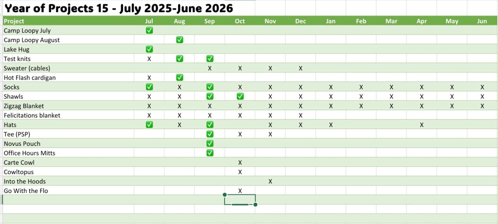 Final Calendar Quarter Begins and YOP Week&nbsp;14